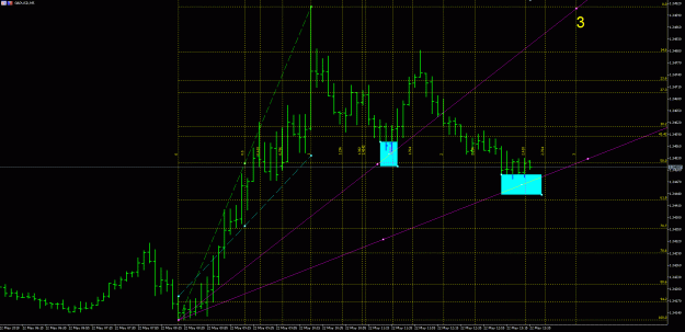 Click to Enlarge

Name: gbpusd 5min.gif
Size: 36 KB