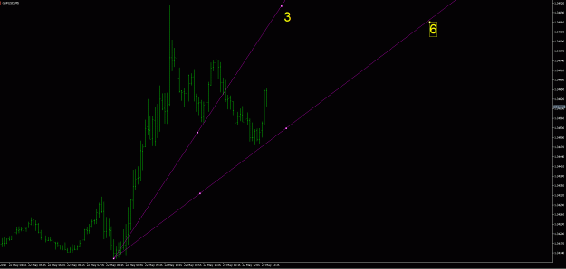 Click to Enlarge

Name: gbpusd clean.gif
Size: 18 KB