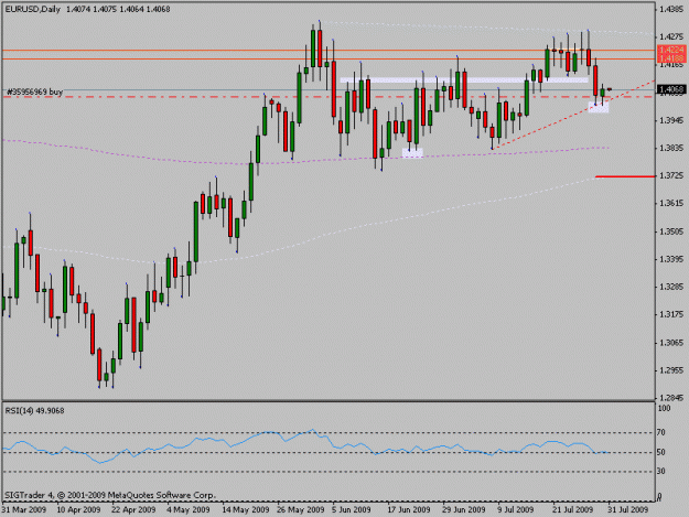 Click to Enlarge

Name: eurusd.gif
Size: 13 KB