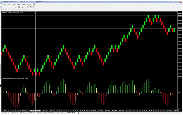 Click to Enlarge

Name: renko setup.jpg
Size: 121 KB