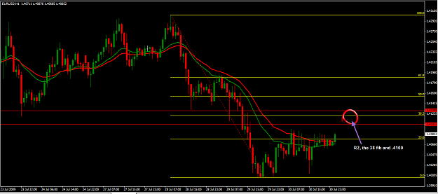 Click to Enlarge

Name: CongestionTrade.png
Size: 28 KB