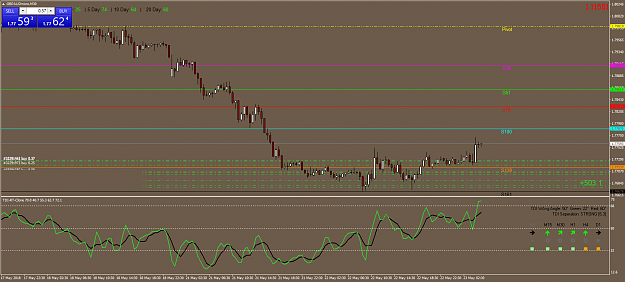 Click to Enlarge

Name: GBPAUDmicroM30.png
Size: 54 KB