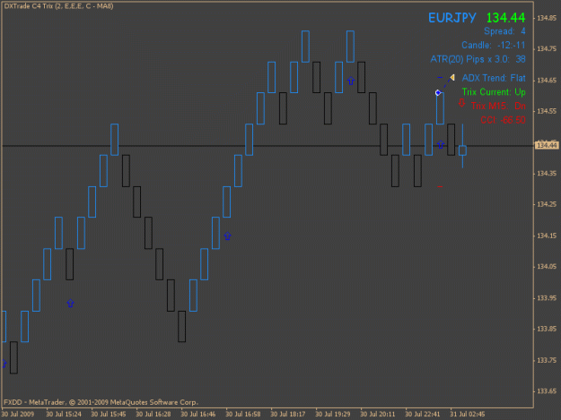 Click to Enlarge

Name: dxtrade.gif
Size: 17 KB