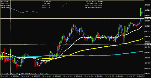 Click to Enlarge

Name: look at my lines there going up.gif
Size: 15 KB