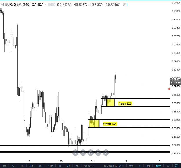 Click to Enlarge

Name: eurgbp 4hr before.PNG
Size: 33 KB