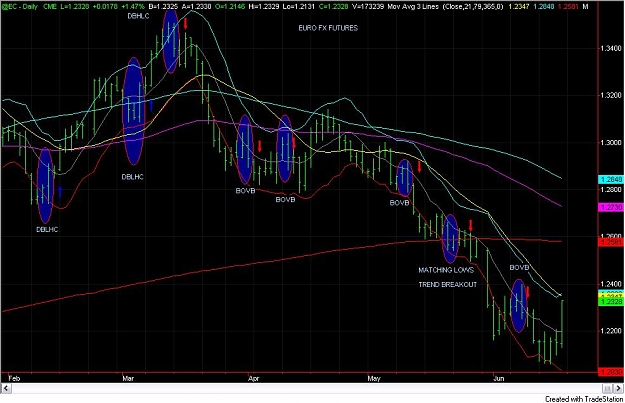 Click to Enlarge

Name: EUROFX.jpg
Size: 93 KB