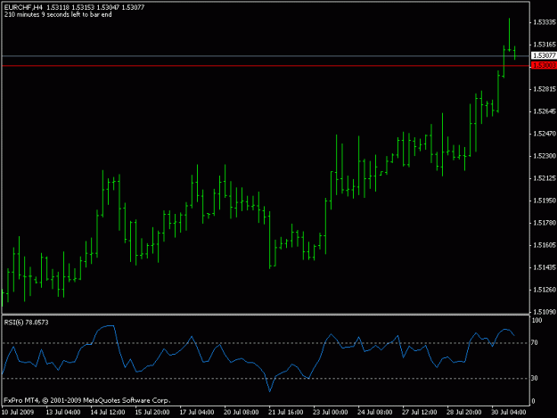 Click to Enlarge

Name: euchf.gif
Size: 11 KB