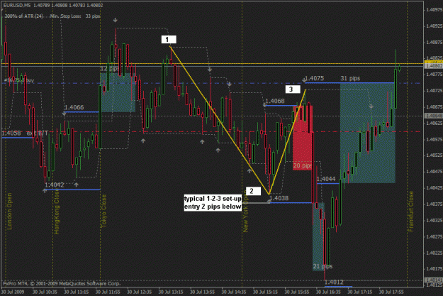 Click to Enlarge

Name: eur usd.gif
Size: 32 KB