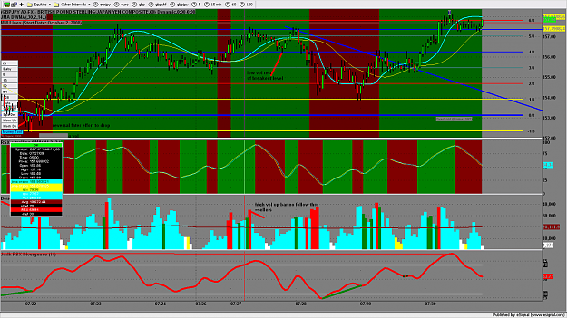 Click to Enlarge

Name: chart124.png
Size: 221 KB