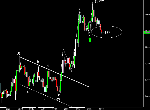 Click to Enlarge

Name: usdchfh2_4.PNG
Size: 22 KB