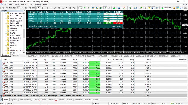 Click to Enlarge

Name: screen shot of modest ea indicator.png
Size: 124 KB