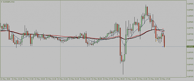 Click to Enlarge

Name: EURGBPcM15.png
Size: 24 KB