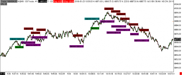 Click to Enlarge

Name: NQM8  133 Trades  #1 2018-05-23  12_30_45.062.png
Size: 43 KB