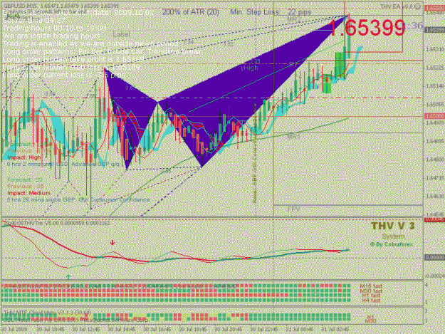 Click to Enlarge

Name: M15GBPUSD29610307Open.gif
Size: 36 KB