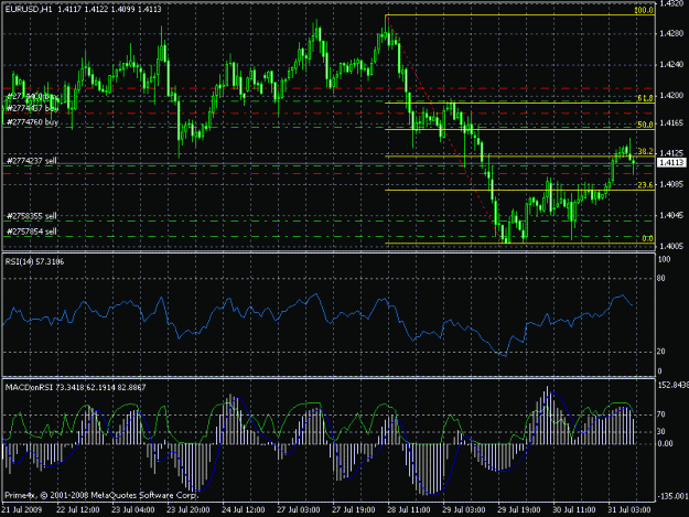 Click to Enlarge

Name: chart.gif
Size: 26 KB