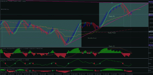 Click to Enlarge

Name: eurusd.gif
Size: 29 KB