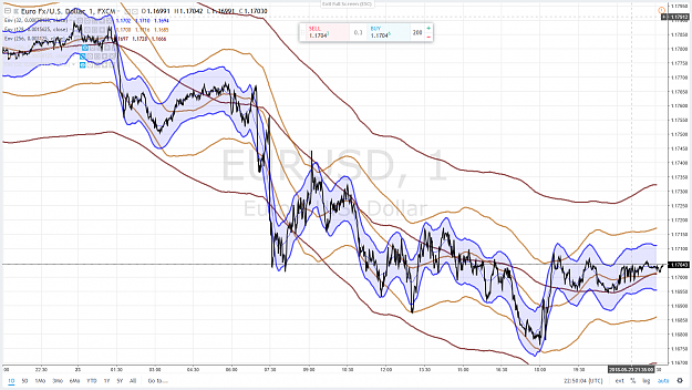 Click to Enlarge

Name: EURUSD 11 24 MAI 2018.png
Size: 236 KB
