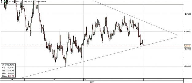 Click to Enlarge

Name: EURGBP1.jpg
Size: 82 KB