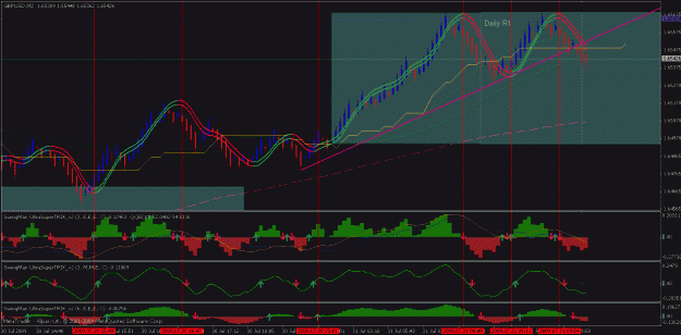 Click to Enlarge

Name: gbpusd.gif
Size: 34 KB