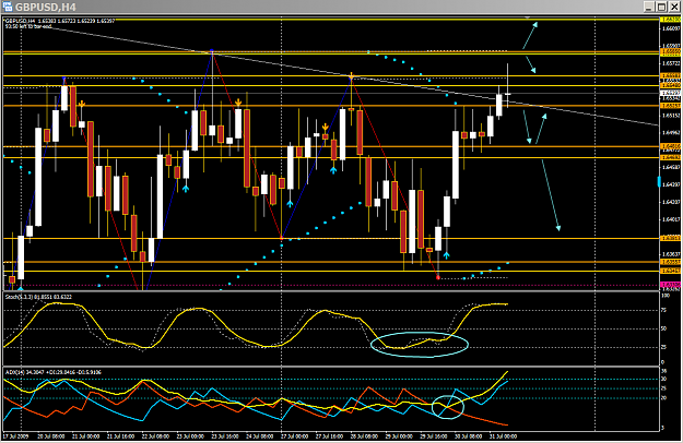 Click to Enlarge

Name: gbp h4_4.png
Size: 52 KB