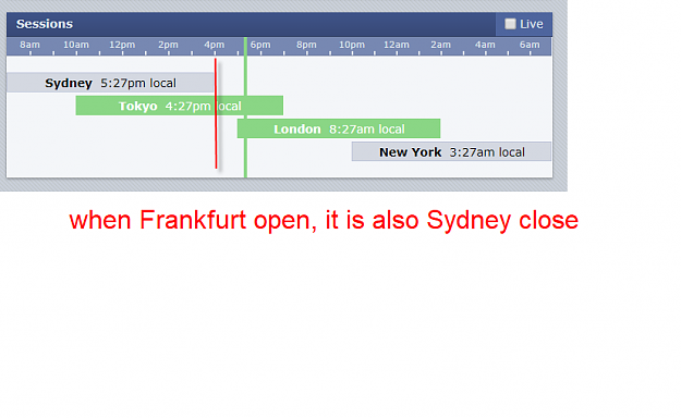 Click to Enlarge

Name: Market session Sydney to Frankfurt.png
Size: 21 KB