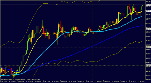 Click to Enlarge

Name: best i can do is m15 trade this direction.gif
Size: 20 KB