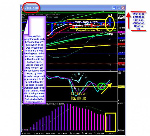 Click to Enlarge

Name: THURSDAY CHART.png
Size: 76 KB