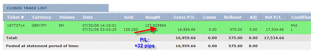 Click to Enlarge

Name: THURSDAY SUMMARY.png
Size: 17 KB