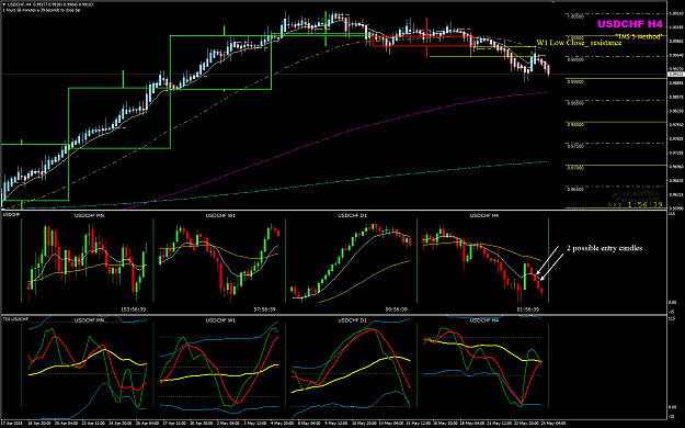Click to Enlarge

Name: USDCHF Week 21 May 24 H4 possible entries.png
Size: 64 KB