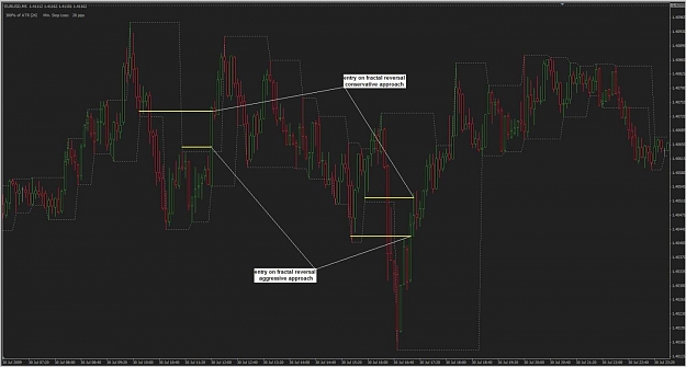 Click to Enlarge

Name: fractal reversal.jpg
Size: 88 KB