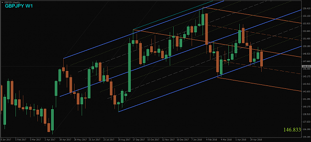 Click to Enlarge

Name: GBPJPY,Weekly.png
Size: 46 KB