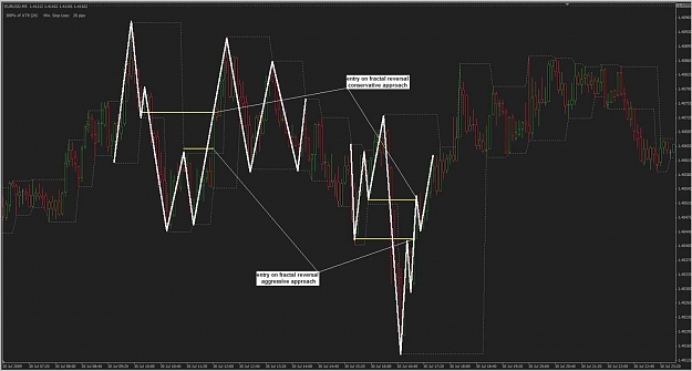 Click to Enlarge

Name: fractal reversal.jpg
Size: 105 KB