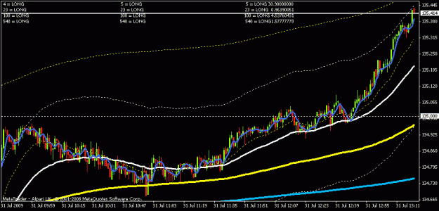 Click to Enlarge

Name: m1 and no stress.gif
Size: 15 KB