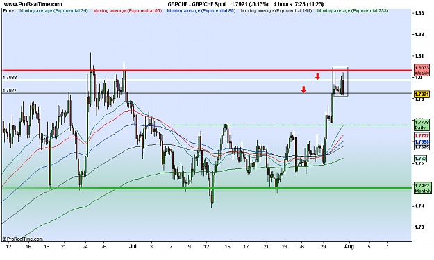 Click to Enlarge

Name: GBP_CHF Spot.png
Size: 26 KB
