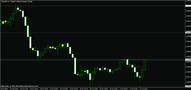 Click to Enlarge

Name: eurgbp3.gif
Size: 15 KB