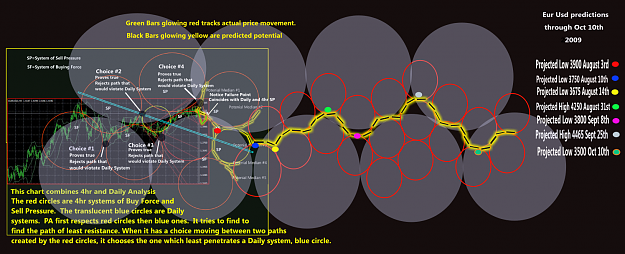 Click to Enlarge

Name: eurocirclespredict2.png
Size: 437 KB