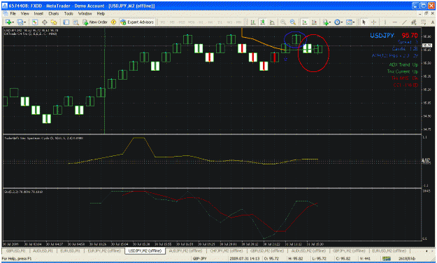 Click to Enlarge

Name: usdjpy.gif
Size: 48 KB