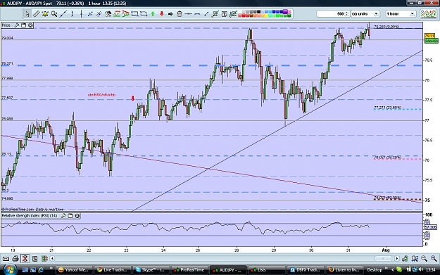 Click to Enlarge

Name: audusd310709.jpg
Size: 156 KB