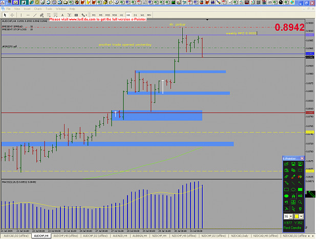 Click to Enlarge

Name: audchf_4h.png
Size: 38 KB