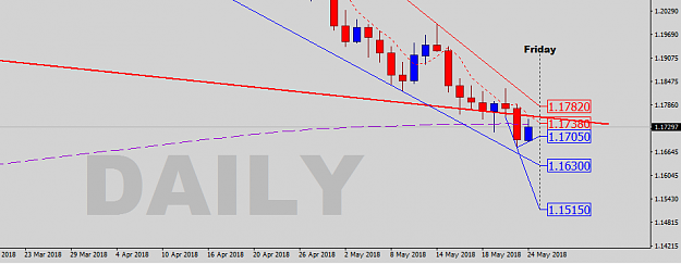 Click to Enlarge

Name: EU-Daily-Outlook.png
Size: 15 KB