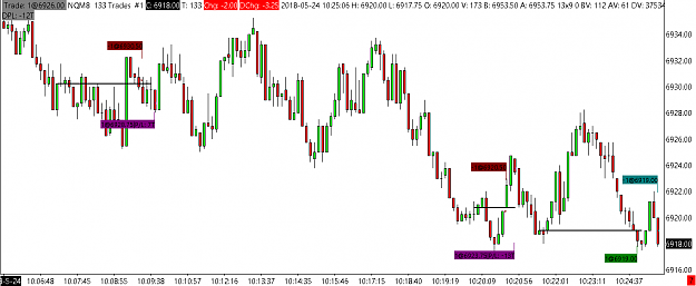 Click to Enlarge

Name: NQM8  133 Trades  #1 2018-05-24  16_04_41.519.png
Size: 45 KB