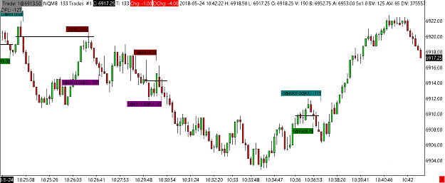 Click to Enlarge

Name: NQM8  133 Trades  #1 2018-05-24  16_06_04.743.png
Size: 41 KB
