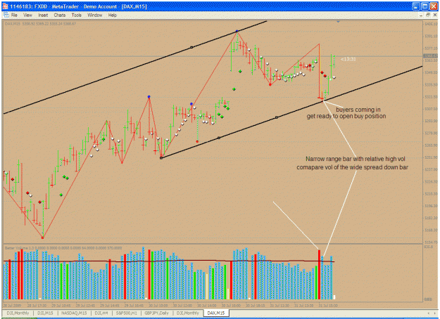 Click to Enlarge

Name: dax.gif
Size: 46 KB