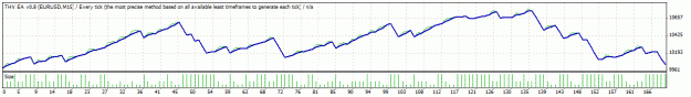 Click to Enlarge

Name: TesterGraph.gif
Size: 12 KB
