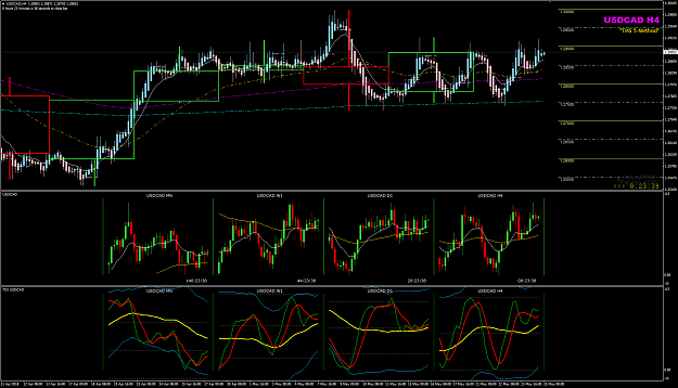 Click to Enlarge

Name: USDCAD Week 21 May 25 TOK.png
Size: 64 KB