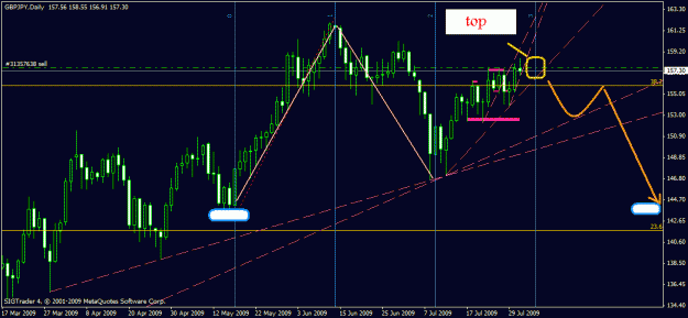 Click to Enlarge

Name: chart2.gif
Size: 22 KB