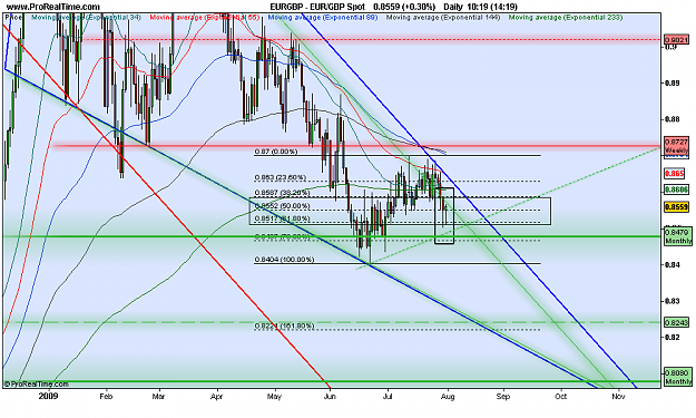 Click to Enlarge

Name: EUR_GBP2 Spot.png
Size: 80 KB