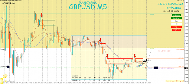 Click to Enlarge

Name: 25th May 18 GBP:USD M5 Short Trade.png
Size: 152 KB