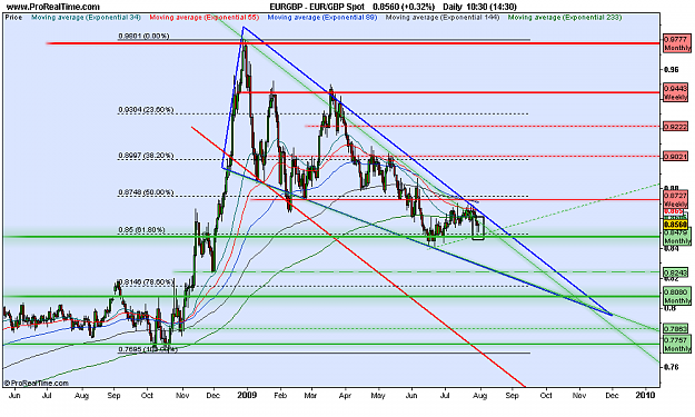 Click to Enlarge

Name: EUR_GBP1 Spot.png
Size: 53 KB