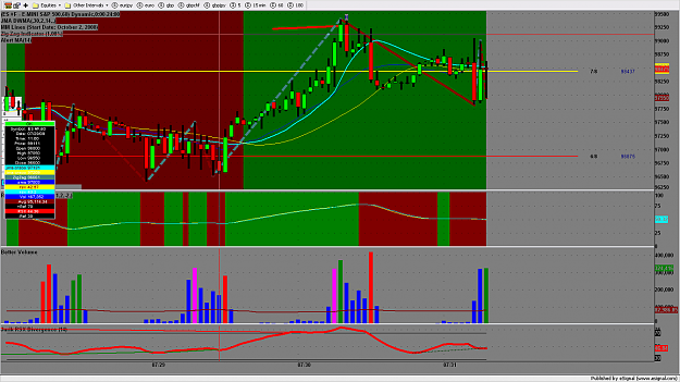 Click to Enlarge

Name: chart135.png
Size: 165 KB